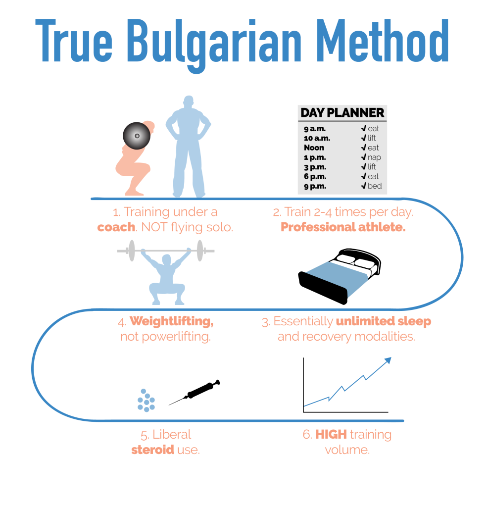 1 True Bulgarian Method-01
